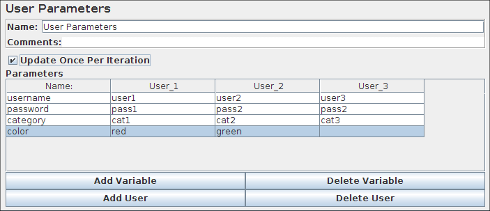 Capture d'écran du panneau de configuration des paramètres utilisateur